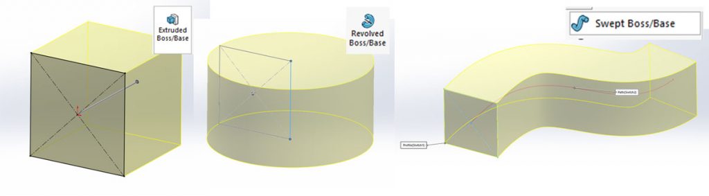 Solidworks loft:不同的基本功能使用相同的基本轮廓。L-R -挤压，旋转扫描